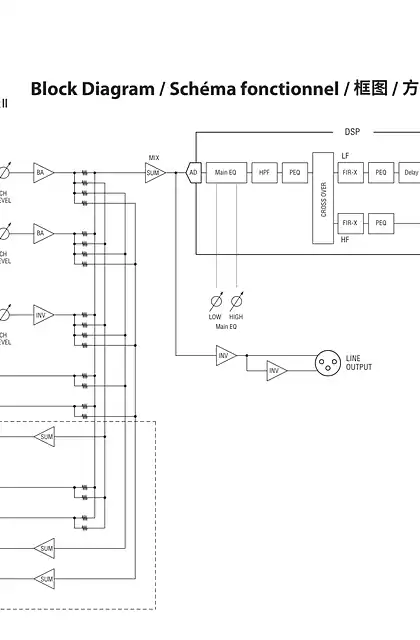 yamaha雅马哈STAGEPAS 100BTR mkII_STAGEPAS 100 Block Diagram